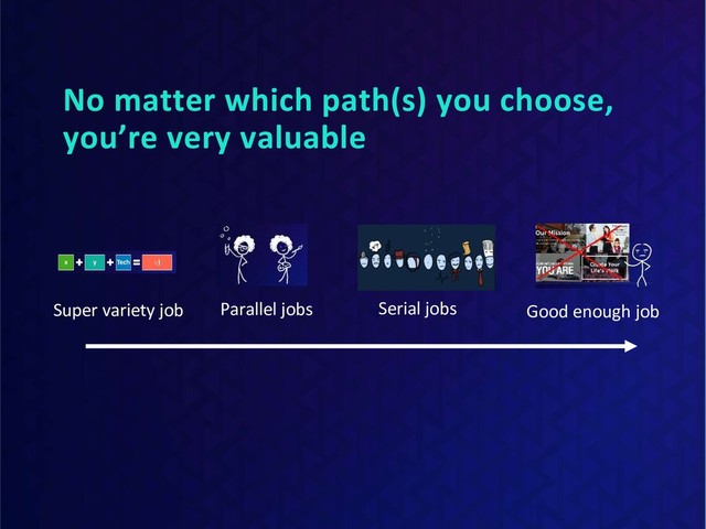 No matter which path(s) you choose,
you’re very valuable
Super variety job Parallel jobs Serial jobs Good enough job
