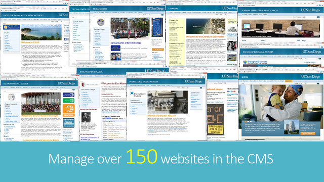 Manage over 150websites in the CMS
