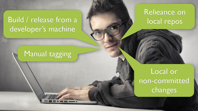 Build / release from a
developer’s machine
Local or
non-committed
changes
Relieance on
local repos
Manual tagging
