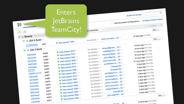 Enters
JetBrains
TeamCity!
