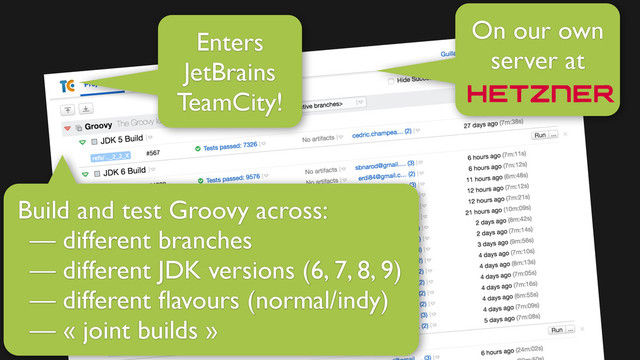 Enters
JetBrains
TeamCity!
On our own
server at
Build and test Groovy across:
— different branches
— different JDK versions (6, 7, 8, 9)
— different ﬂavours (normal/indy)
— « joint builds »
