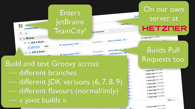 Enters
JetBrains
TeamCity!
On our own
server at
Build and test Groovy across:
— different branches
— different JDK versions (6, 7, 8, 9)
— different ﬂavours (normal/indy)
— « joint builds »
Builds Pull
Requests too
