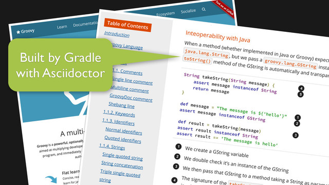 New website built
with Gradle and
Groovy templates
Built by Gradle
with Asciidoctor
