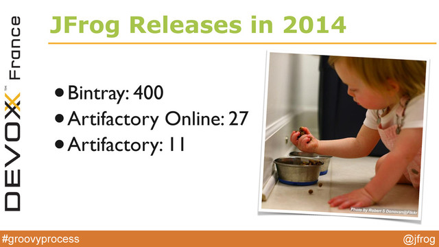 #groovyprocess @jfrog
JFrog Releases in 2014
•Bintray: 400
•Artifactory Online: 27
•Artifactory: 11

