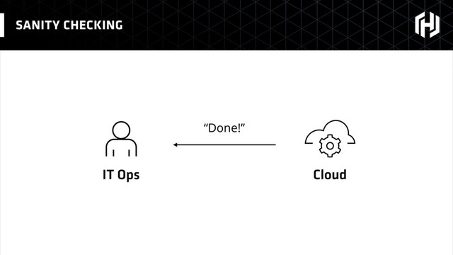 SANITY CHECKING
IT Ops Cloud
“Done!”
