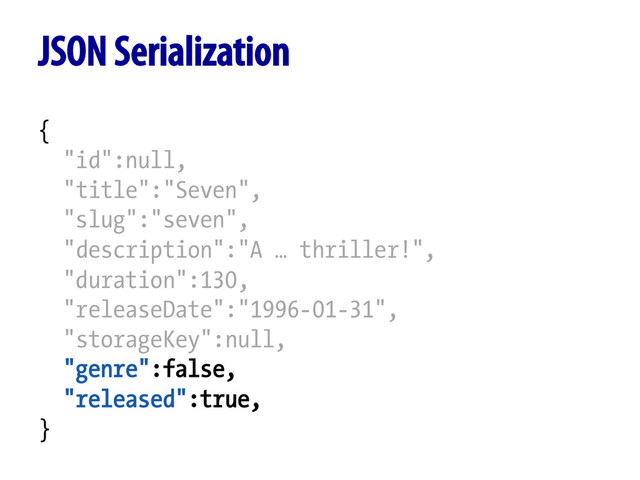 {
"id":null,
"title":"Seven",
"slug":"seven",
"description":"A … thriller!",
"duration":130,
"releaseDate":"1996-01-31",
"storageKey":null,
"genre":false,
"released":true,
}
JSON Serialization

