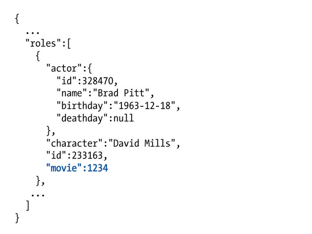 {
...
"roles":[
{
"actor":{
"id":328470,
"name":"Brad Pitt",
"birthday":"1963-12-18",
"deathday":null
},
"character":"David Mills",
"id":233163,
"movie":1234
},
...
]
}
