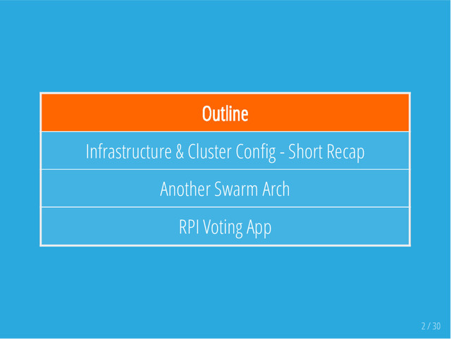 Outline
Infrastructure & Cluster Con g - Short Recap
Another Swarm Arch
RPI Voting App
2 / 30
