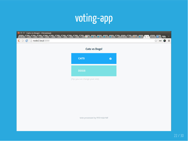 voting-app
22 / 30

