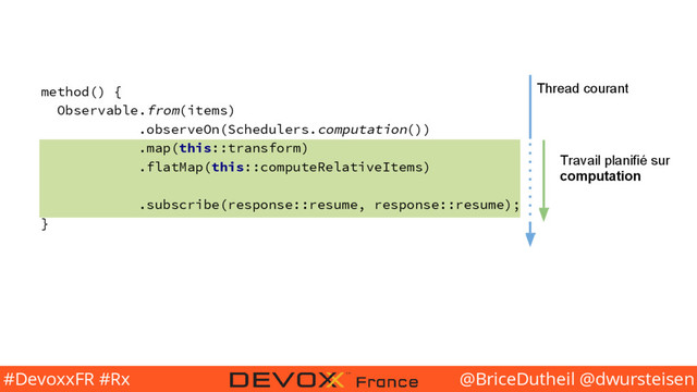 @BriceDutheil @dwursteisen
#DevoxxFR #Rx
method() {
Observable.from(items)
.observeOn(Schedulers.computation())
.map(this::transform)
.flatMap(this::computeRelativeItems)
.subscribe(response::resume, response::resume);
}
Thread courant
Travail planifié sur
computation
