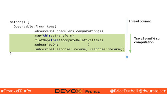 @BriceDutheil @dwursteisen
#DevoxxFR #Rx
method() {
Observable.from(items)
.observeOn(Schedulers.computation())
.map(this::transform)
.flatMap(this::computeRelativeItems)
.subscribeOn( )
.subscribe(response::resume, response::resume);
}
Thread courant
Travail planifié sur
computation
