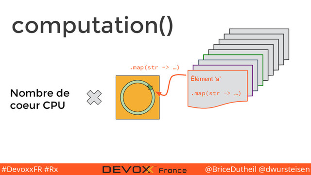 @BriceDutheil @dwursteisen
#DevoxxFR #Rx
computation()
Nombre de
coeur CPU
.map(str -> …) Élément #
.filter(…)
Élément <>
.merge(…)
Élément ‘a’
.map(str -> …)
