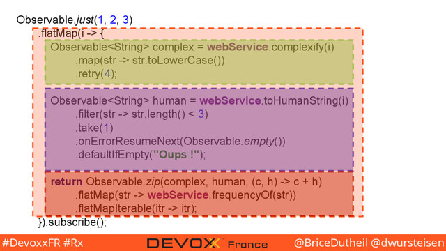 @BriceDutheil @dwursteisen
#DevoxxFR #Rx
Observable.just(1, 2, 3)
.flatMap(i -> {
Observable complex = webService.complexify(i)
.map(str -> str.toLowerCase())
.retry(4);
Observable human = webService.toHumanString(i)
.filter(str -> str.length() < 3)
.take(1)
.onErrorResumeNext(Observable.empty())
.defaultIfEmpty("Oups !");
return Observable.zip(complex, human, (c, h) -> c + h)
.flatMap(str -> webService.frequencyOf(str))
.flatMapIterable(itr -> itr);
}).subscribe();
