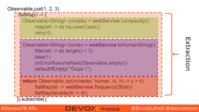 @BriceDutheil @dwursteisen
#DevoxxFR #Rx
Observable.just(1, 2, 3)
.flatMap(i -> {
Observable complex = webService.complexify(i)
.map(str -> str.toLowerCase())
.retry(4);
Observable human = webService.toHumanString(i)
.filter(str -> str.length() < 3)
.take(1)
.onErrorResumeNext(Observable.empty())
.defaultIfEmpty("Oups !");
return Observable.zip(complex, human, (c, h) -> c + h)
.flatMap(str -> webService.frequencyOf(str))
.flatMapIterable(itr -> itr);
}).subscribe();
Extraction
