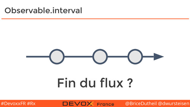 @BriceDutheil @dwursteisen
#DevoxxFR #Rx
Observable.interval
Fin du flux ?
