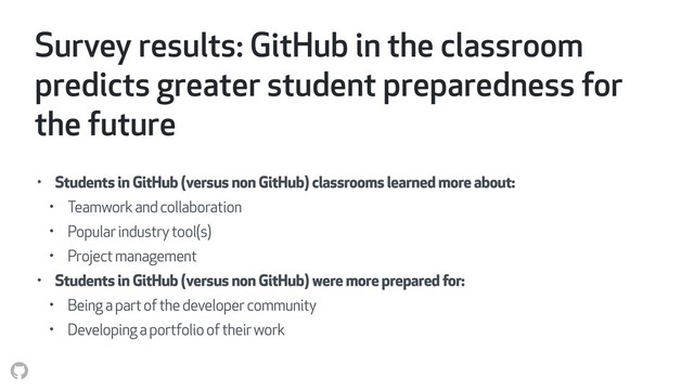 Survey results: GitHub in the classroom
predicts greater student preparedness for
the future
• Students in GitHub (versus non GitHub) classrooms learned more about:
• Teamwork and collaboration
• Popular industry tool(s)
• Project management
• Students in GitHub (versus non GitHub) were more prepared for:
• Being a part of the developer community
• Developing a portfolio of their work
