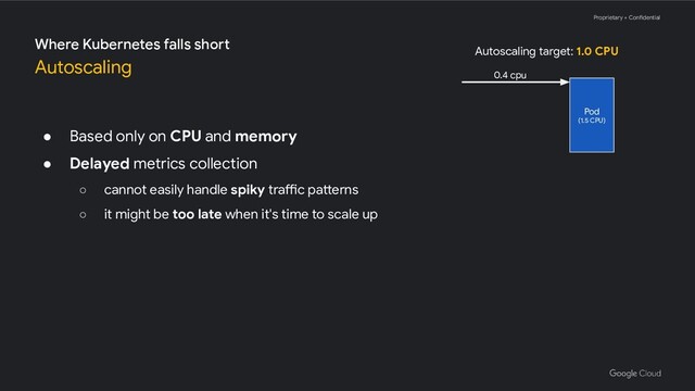 Proprietary + Confidential
● Based only on CPU and memory
● Delayed metrics collection
○ cannot easily handle spiky traffic patterns
○ it might be too late when it's time to scale up
Where Kubernetes falls short
Autoscaling
0.4 cpu
Autoscaling target: 1.0 CPU
Pod
(1.5 CPU)
