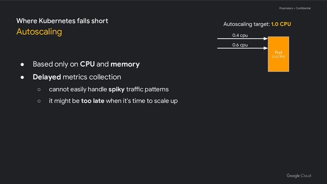 Proprietary + Confidential
● Based only on CPU and memory
● Delayed metrics collection
○ cannot easily handle spiky traffic patterns
○ it might be too late when it's time to scale up
Where Kubernetes falls short
Autoscaling
0.4 cpu
Autoscaling target: 1.0 CPU
0.6 cpu
Pod
(1.5 CPU)
