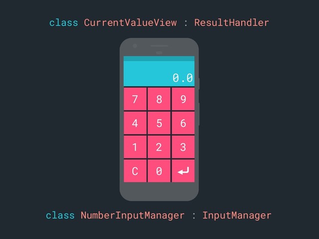 class NumberInputManager : InputManager
class CurrentValueView : ResultHandler
7 8 9
4 5 6
1 2 3
C 0 ⏎
0.0
