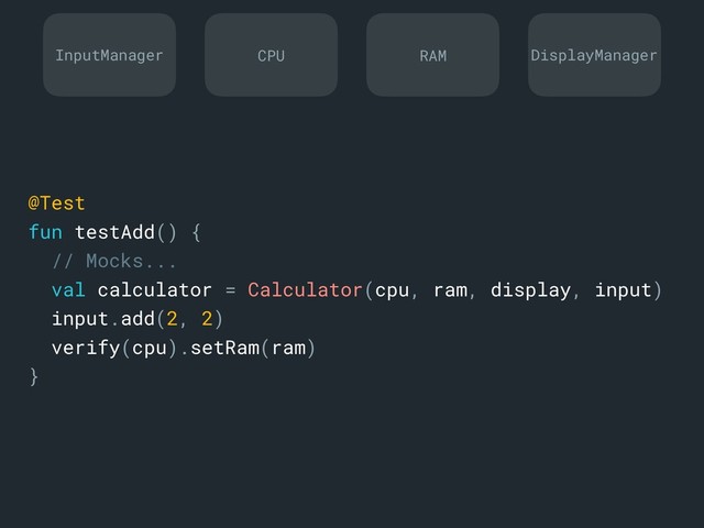 @Test
fun testAdd() {
// Mocks...
val calculator = Calculator(cpu, ram, display, input)
input.add(2, 2)
verify(cpu).setRam(ram)
}a
InputManager DisplayManager
CPU RAM
