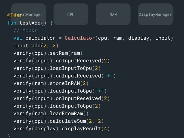 InputManager DisplayManager
CPU RAM
@Test
fun testAdd() {
// Mocks...
val calculator = Calculator(cpu, ram, display, input)
input.add(2, 2)
verify(cpu).setRam(ram)
verify(input).onInputReceived(2)
verify(cpu).loadInputToCpu(2)
verify(input).onInputReceived("+")
verify(ram).storeInRAM(2)
verify(cpu).loadInputToCpu("+")
verify(input).onInputReceived(2)
verify(cpu).loadInputToCpu(2)
verify(ram).loadFromRam()
verify(cpu).calculateSum(2, 2)
verify(display).displayResult(4)
}a
