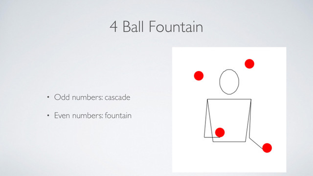 4 Ball Fountain
• Odd numbers: cascade
• Even numbers: fountain
