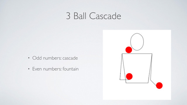 3 Ball Cascade
• Odd numbers: cascade
• Even numbers: fountain
