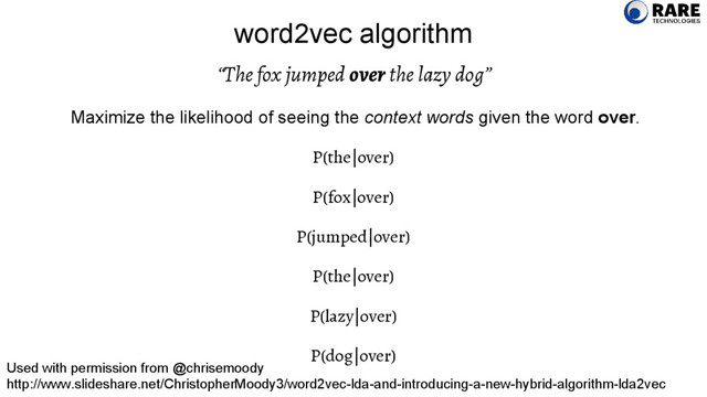 “The fox jumped over the lazy dog”
Maximize the likelihood of seeing the context words given the word over.
P(the|over)
P(fox|over)
P(jumped|over)
P(the|over)
P(lazy|over)
P(dog|over)
word2vec algorithm
Used with permission from @chrisemoody
http://www.slideshare.net/ChristopherMoody3/word2vec-lda-and-introducing-a-new-hybrid-algorithm-lda2vec
