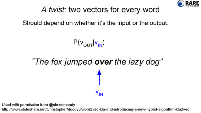 A twist: two vectors for every word
Used with permission from @chrisemoody
http://www.slideshare.net/ChristopherMoody3/word2vec-lda-and-introducing-a-new-hybrid-algorithm-lda2vec
Should depend on whether it’s the input or the output.
P(v
OUT
|v
IN
)
“The fox jumped over the lazy dog”
v
IN
