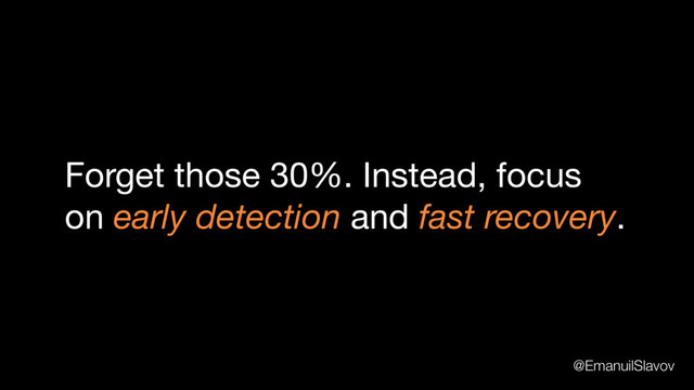 Forget those 30%. Instead, focus

on early detection and fast recovery.
@EmanuilSlavov
