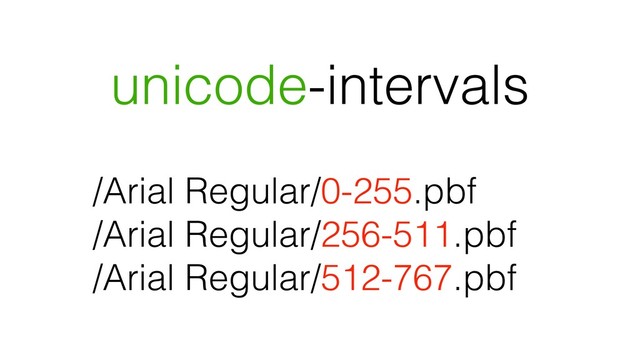 unicode-intervals
/Arial Regular/0-255.pbf
/Arial Regular/256-511.pbf
/Arial Regular/512-767.pbf
