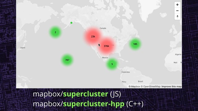 mapbox/supercluster (JS)
mapbox/supercluster-hpp (C++)
