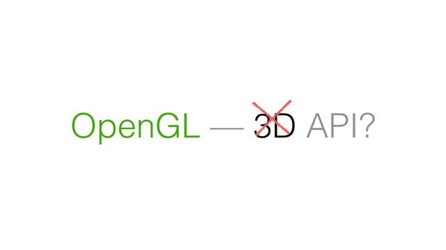 OpenGL — 3D API?
