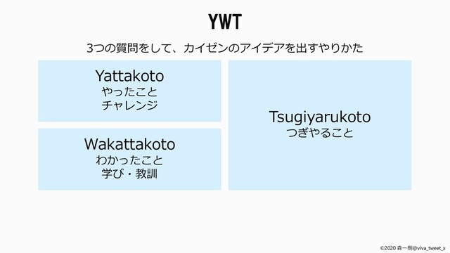 ©2020 森一樹@viva_tweet_x
Yattakoto
やったこと
チャレンジ
Wakattakoto
わかったこと
学び・教訓
Tsugiyarukoto
つぎやること
3つの質問をして、カイゼンのアイデアを出すやりかた
YWT
