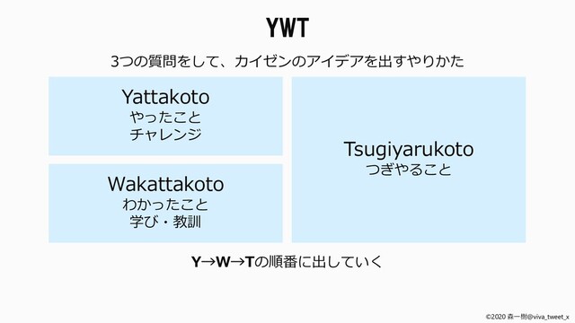 ©2020 森一樹@viva_tweet_x
Y→W→Tの順番に出していく
Yattakoto
やったこと
チャレンジ
Wakattakoto
わかったこと
学び・教訓
Tsugiyarukoto
つぎやること
3つの質問をして、カイゼンのアイデアを出すやりかた
YWT
