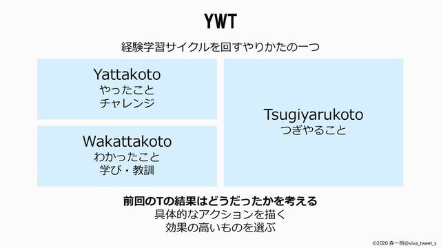 ©2020 森一樹@viva_tweet_x
前回のTの結果はどうだったかを考える
具体的なアクションを描く
効果の高いものを選ぶ
Yattakoto
やったこと
チャレンジ
Wakattakoto
わかったこと
学び・教訓
Tsugiyarukoto
つぎやること
経験学習サイクルを回すやりかたの一つ
YWT
