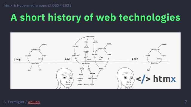 A short history of web technologies
htmx & Hypermedia apps @ OSXP 2023
S. Fermigier / Abilian 7
