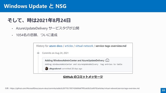 Windows Update と NSG
10
引用：https://github.com/MicrosoftDocs/azure-docs/commits/ed6e3c207701705742669bbf7ff01eb5b31e9070/articles/virtual-network/service-tags-overview.md
そして、時は2021年8月24日
• AzureUpdateDelivery サービスタグが公開
• 1054名の悲願、ついに達成
GitHub のコミットメッセージ

