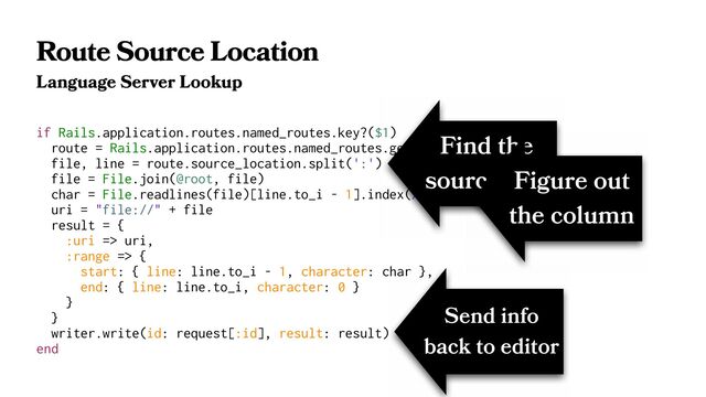 Route Source Location
Language Server Lookup
if Rails.application.routes.named_routes.key?($1)
route = Rails.application.routes.named_routes.get($1)
file, line = route.source_location.split(':')
file = File.join(@root, file)
char = File.readlines(file)[line.to_i - 1].index(/[^\s]/)
uri = "file://" + file
result = {
:uri => uri,
:range => {
start: { line: line.to_i - 1, character: char },
end: { line: line.to_i, character: 0 }
}
}
writer.write(id: request[:id], result: result)
end
Find the
source line
Figure out
the column
Send info
back to editor
