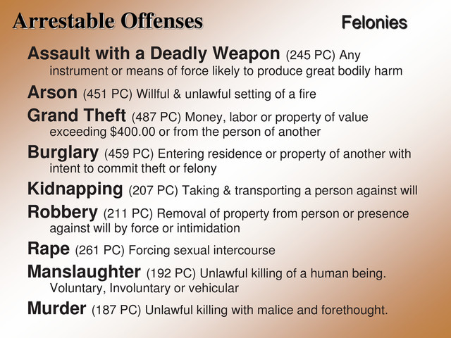 Arrestable Offenses Felonies
Assault with a Deadly Weapon (245 PC) Any
instrument or means of force likely to produce great bodily harm
Arson (451 PC) Willful & unlawful setting of a fire
Grand Theft (487 PC) Money, labor or property of value
exceeding $400.00 or from the person of another
Burglary (459 PC) Entering residence or property of another with
intent to commit theft or felony
Kidnapping (207 PC) Taking & transporting a person against will
Robbery (211 PC) Removal of property from person or presence
against will by force or intimidation
Rape (261 PC) Forcing sexual intercourse
Manslaughter (192 PC) Unlawful killing of a human being.
Voluntary, Involuntary or vehicular
Murder (187 PC) Unlawful killing with malice and forethought.
