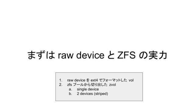 まずは raw device と ZFS の実力
1. raw device を ext4 でフォーマットした vol
2. zfs プールから切り出した zvol
a. single device
b. 2 devices (striped)
