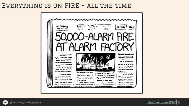 21
https://xkcd.com/1794/
Everything is on FIRE - all the time
@ixek bit.ly/ato-docs-culture
