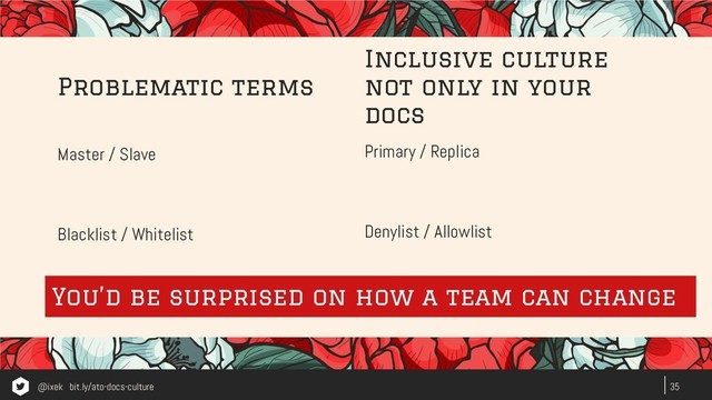 Master / Slave
Blacklist / Whitelist
35
Problematic terms
Inclusive culture
not only in your
docs
Primary / Replica
Denylist / Allowlist
You’d be surprised on how a team can change
@ixek bit.ly/ato-docs-culture
