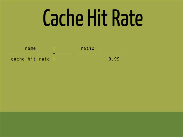 Cache Hit Rate
name | ratio
----------------+------------------------
cache hit rate | 0.99
