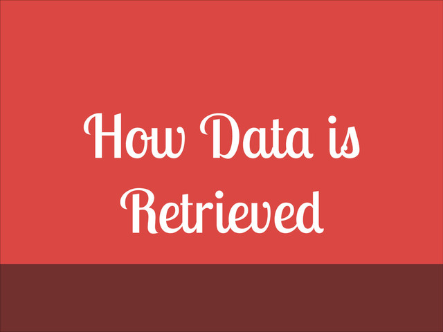 How Data is
Retrieved
