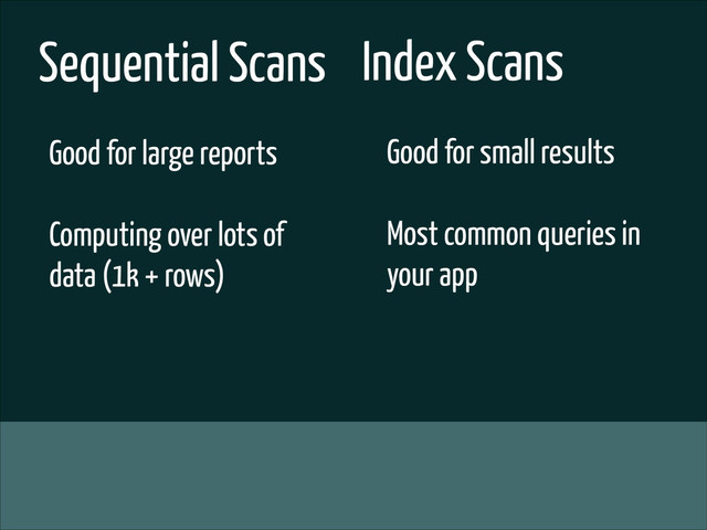 Sequential Scans
Good for large reports
!
Computing over lots of
data (1k + rows)
Index Scans
Good for small results
!
Most common queries in
your app
