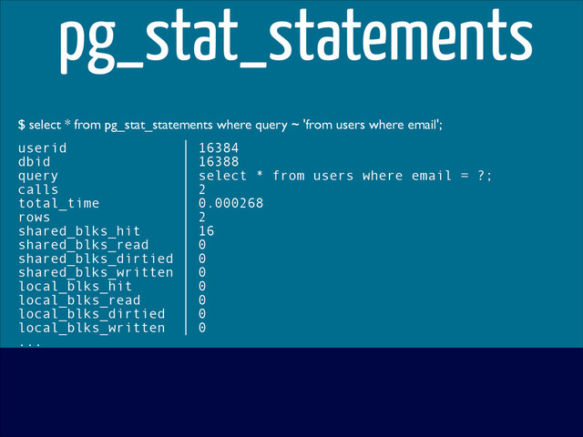 pg_stat_statements
$ select * from pg_stat_statements where query ~ 'from users where email';	

!
!
userid │ 16384
dbid │ 16388
query │ select * from users where email = ?;
calls │ 2
total_time │ 0.000268
rows │ 2
shared_blks_hit │ 16
shared_blks_read │ 0
shared_blks_dirtied │ 0
shared_blks_written │ 0
local_blks_hit │ 0
local_blks_read │ 0
local_blks_dirtied │ 0
local_blks_written │ 0
...
