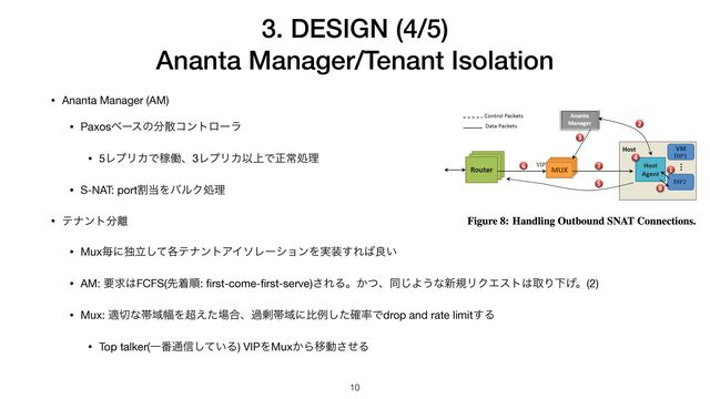3. DESIGN (4/5)


Ananta Manager/Tenant Isolation
10
• Ananta Manager (AM)

• Paxosϕʔεͷ෼ࢄίϯτϩʔϥ

• 5ϨϓϦΧͰՔಇɺ3ϨϓϦΧҎ্Ͱਖ਼ৗॲཧ

• S-NAT: portׂ౰ΛόϧΫॲཧ

• ςφϯτ෼཭

• Muxຖʹಠཱ֤ͯ͠ςφϯτΞΠιϨʔγϣϯΛ࣮૷͢Ε͹ྑ͍

• AM: ཁٻ͸FCFS(ઌணॱ:
fi
rst-come-
fi
rst-serve)͞ΕΔɻ͔ͭɺಉ͡Α͏ͳ৽نϦΫΤετ͸औΓԼ͛ɻ(2)

• Mux: ద੾ͳଳҬ෯Λ௒͑ͨ৔߹ɺա৒ଳҬʹൺྫͨ֬͠཰Ͱdrop and rate limit͢Δ

• Top talker(Ұ൪௨৴͍ͯ͠Δ) VIPΛMux͔ΒҠಈͤ͞Δ
