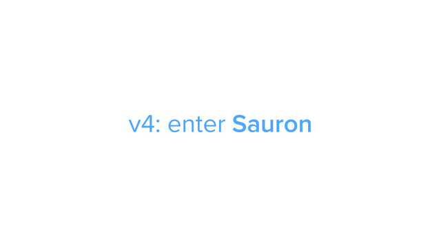 CAROUSEL ADS
ADS
v4: enter Sauron
