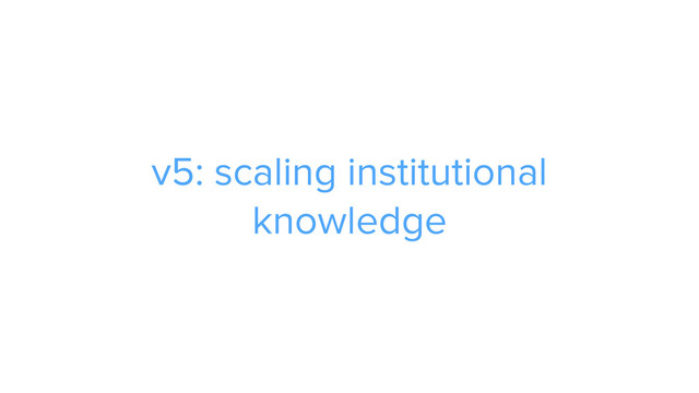 CAROUSEL ADS
ADS
v5: scaling institutional
knowledge
